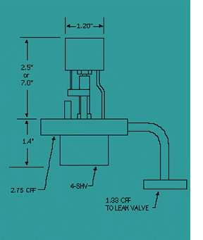 NGI3000 Diagram